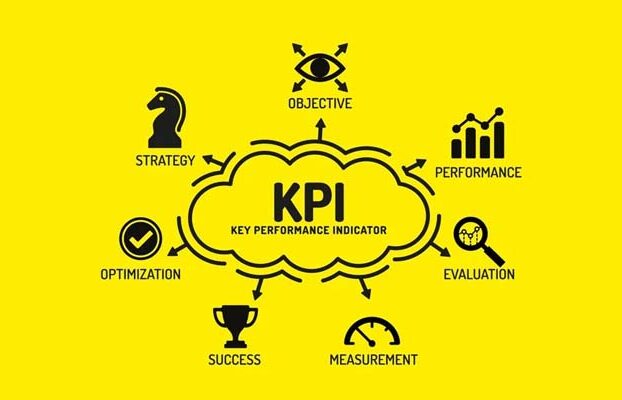 KPI Nedir, Örnekleri Nelerdir, Nasıl Uygulanır?